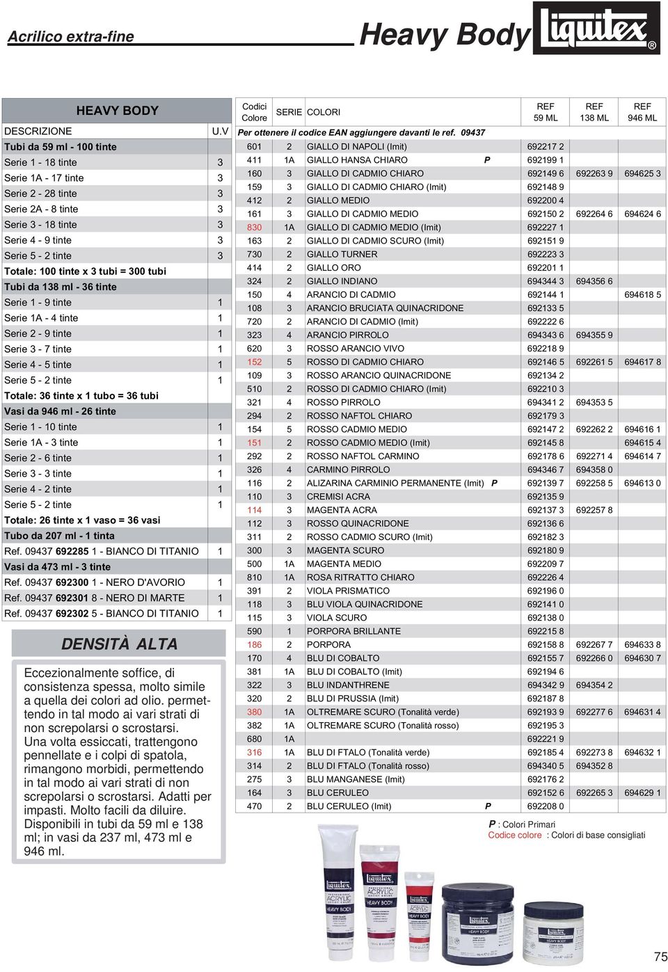 tubi Tubi da 138 ml - 36 tinte Serie 1-9 tinte 1 Serie 1A - 4 tinte 1 Serie 2-9 tinte 1 Serie 3-7 tinte 1 Serie 4-5 tinte 1 Serie 5-2 tinte 1 Totale: 36 tinte x 1 tubo = 36 tubi Vasi da 946 ml - 26