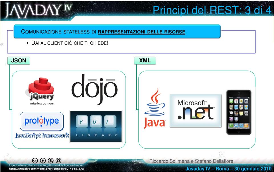 RAPPRESENTAZIONI DELLE RISORSE