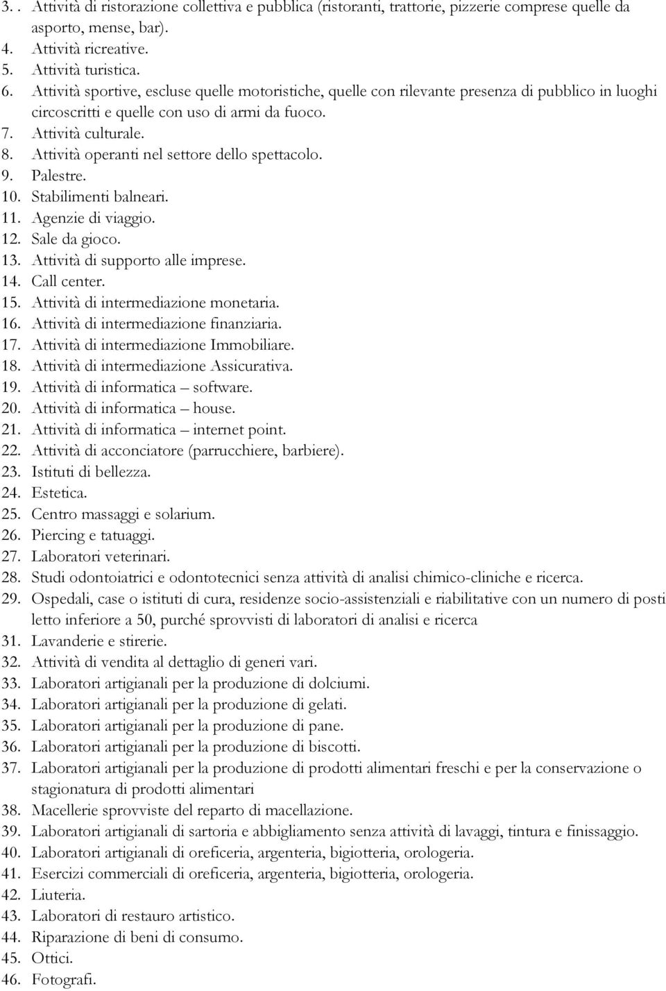 Attività operanti nel settore dello spettacolo. 9. Palestre. 10. Stabilimenti balneari. 11. Agenzie di viaggio. 12. Sale da gioco. 13. Attività di supporto alle imprese. 14. Call center. 15.