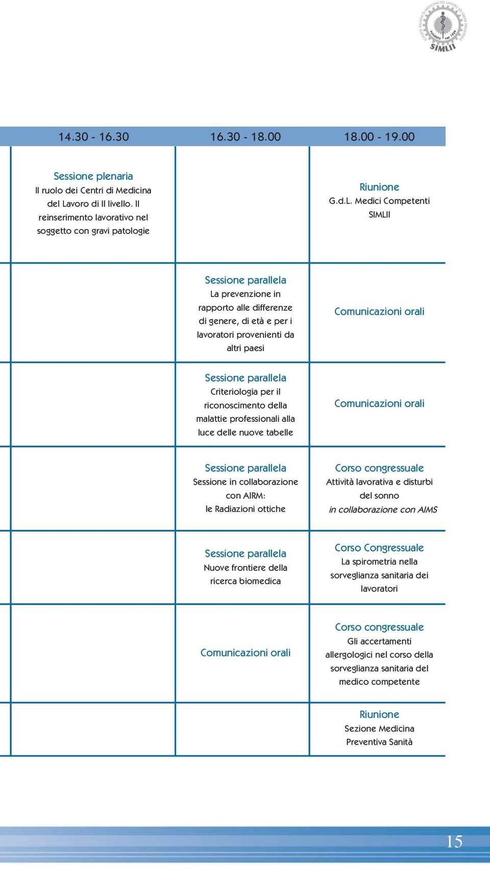 Medici Competenti SIMLII Sessione parallela La prevenzione in rapporto alle differenze di genere, di età e per i lavoratori provenienti da altri paesi Sessione parallela Criteriologia per il