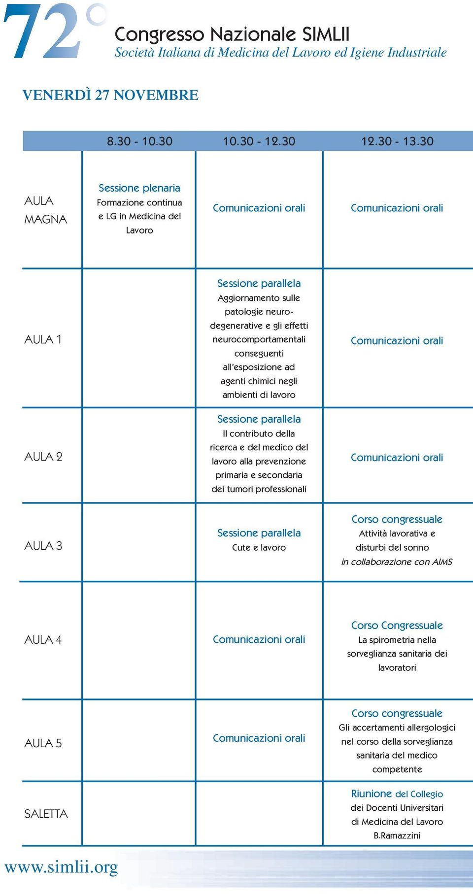 conseguenti all esposizione ad agenti chimici negli ambienti di lavoro Sessione parallela Il contributo della AULA 2 ricerca e del medico del lavoro alla prevenzione primaria e secondaria dei tumori