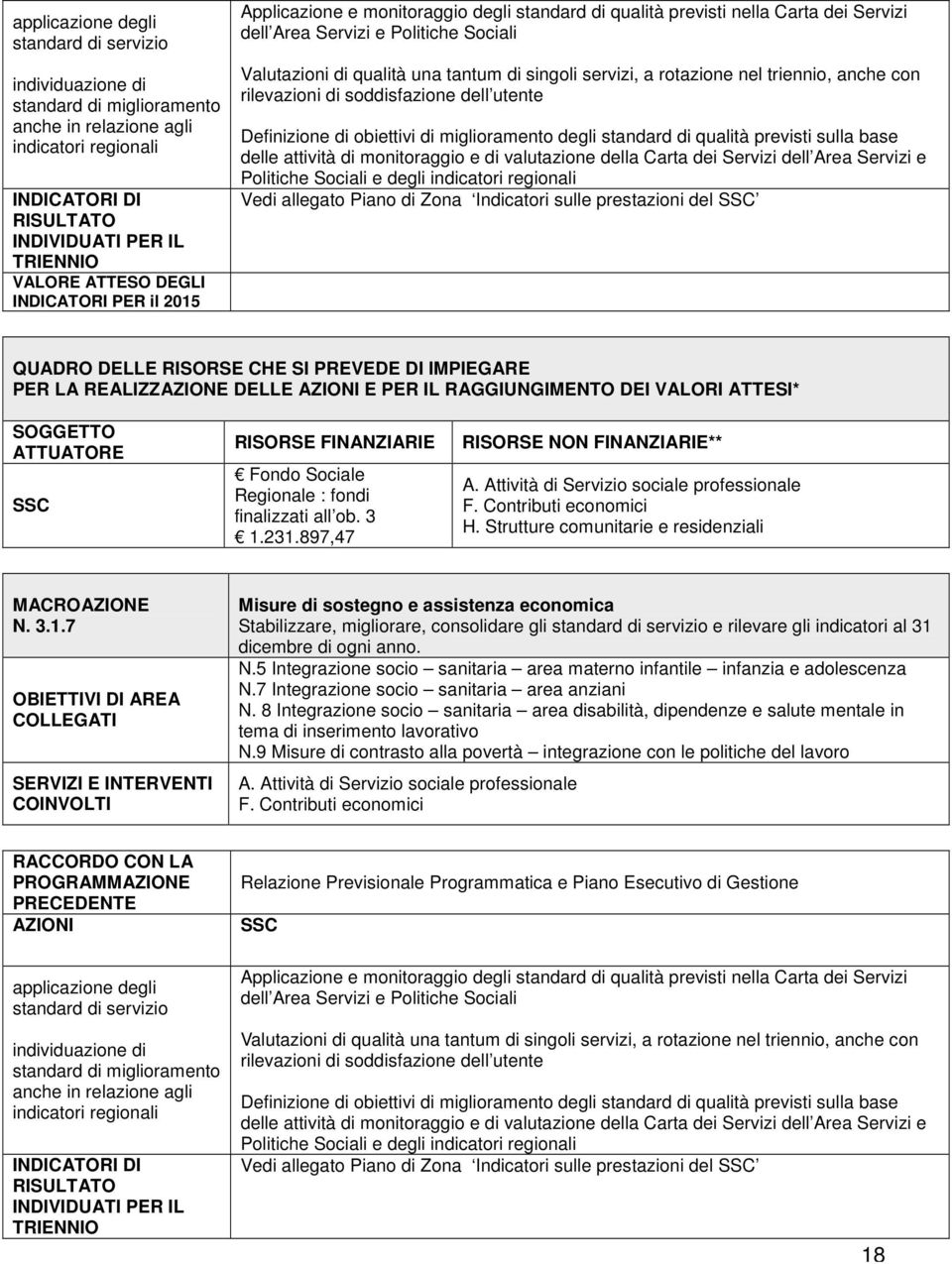 servizi, a rotazione nel triennio, anche con rilevazioni di soddisfazione dell utente Definizione di obiettivi di miglioramento degli standard di qualità previsti sulla base delle attività di