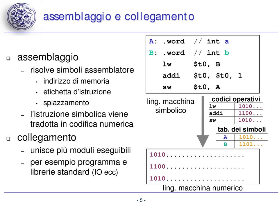 istruzione simbolica viene tradotta in codifica numerica collegamento unisce più moduli eseguibili per esempio programma e