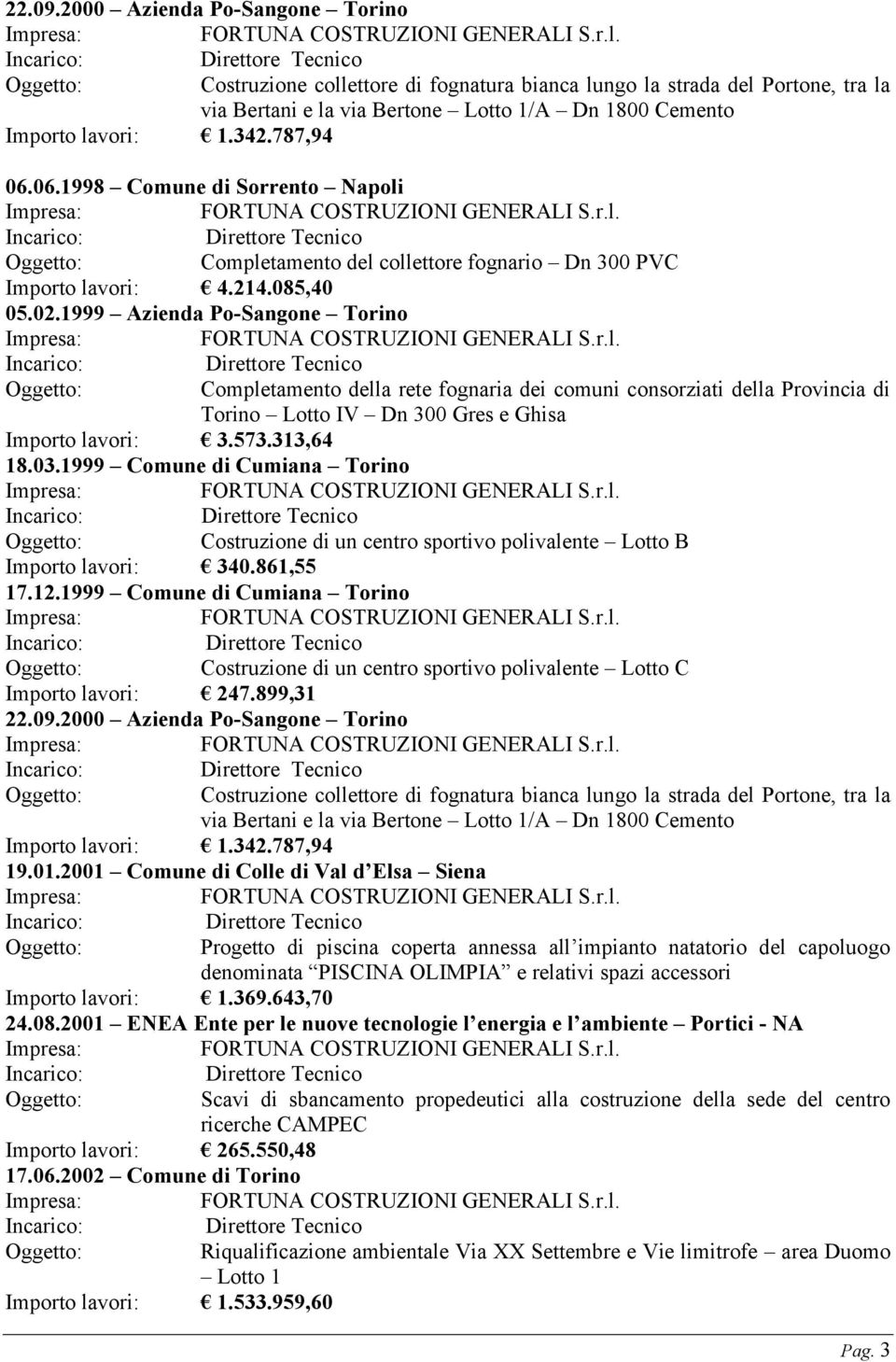 1999 Azienda Po-Sangone Torino Completamento della rete fognaria dei comuni consorziati della Provincia di Torino Lotto IV Dn 300 Gres e Ghisa Importo lavori: 3.573.313,64 18.03.