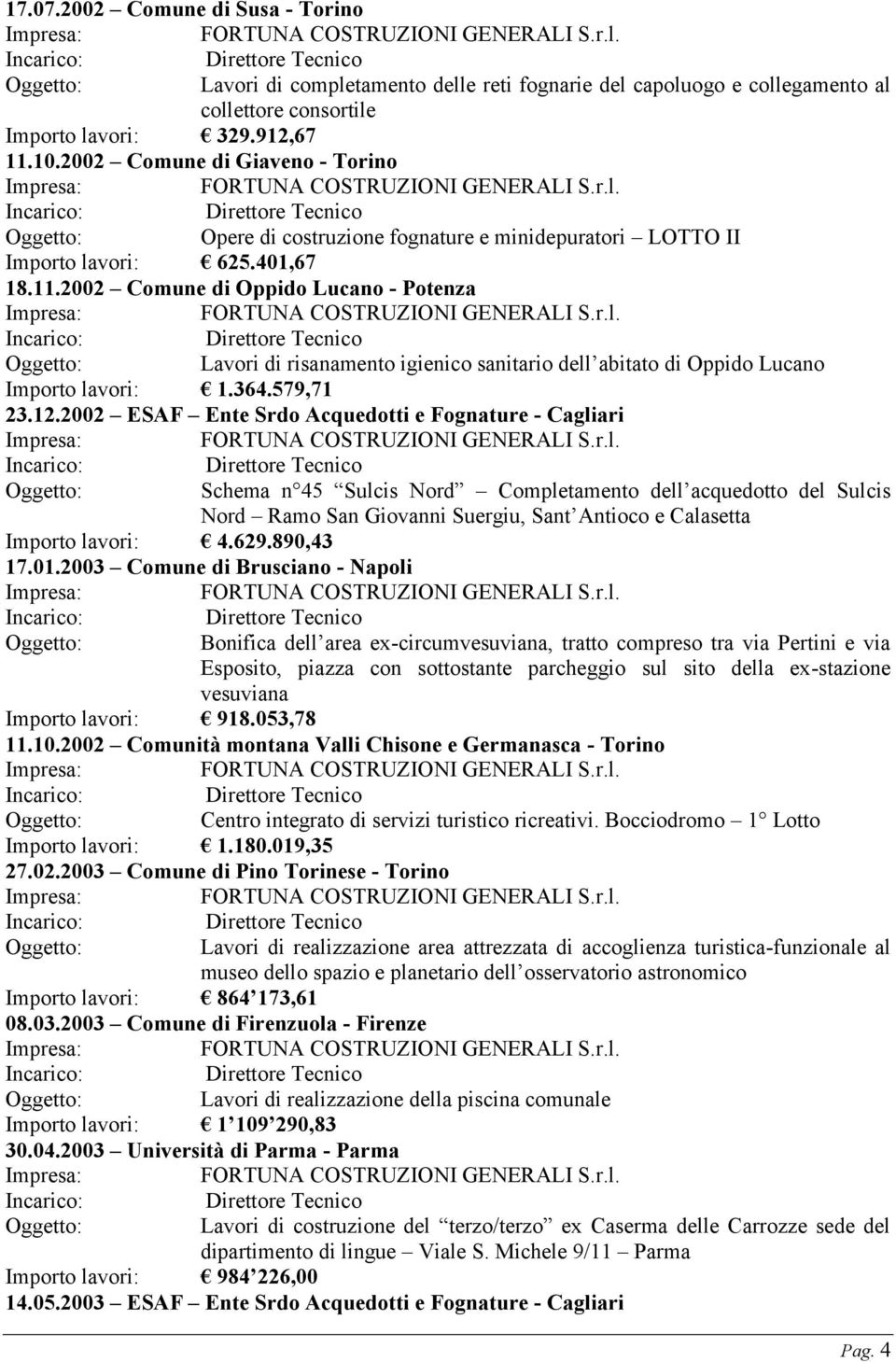 2002 Comune di Oppido Lucano - Potenza Lavori di risanamento igienico sanitario dell abitato di Oppido Lucano Importo lavori: 1.364.579,71 23.12.