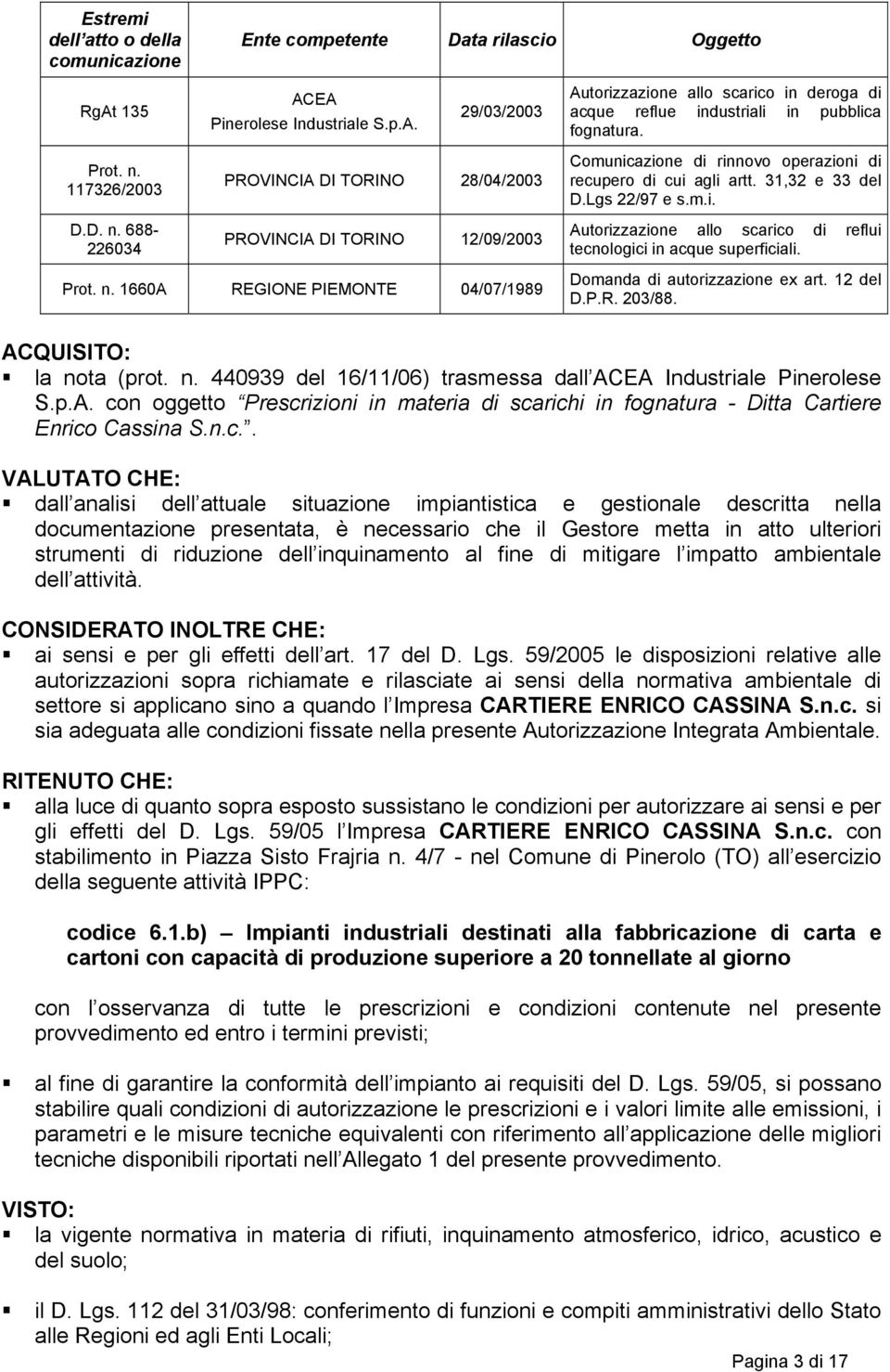 31,32 e 33 del D.Lgs 22/97 e s.m.i. Autorizzazione allo scarico di reflui tecnologici in acque superficiali. Domanda di autorizzazione ex art. 12 del D.P.R. 203/88. ACQUISITO: la no