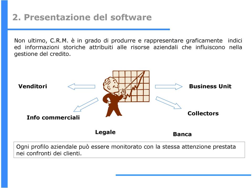 alle risorse aziendali che influiscono nella gestione del credito.