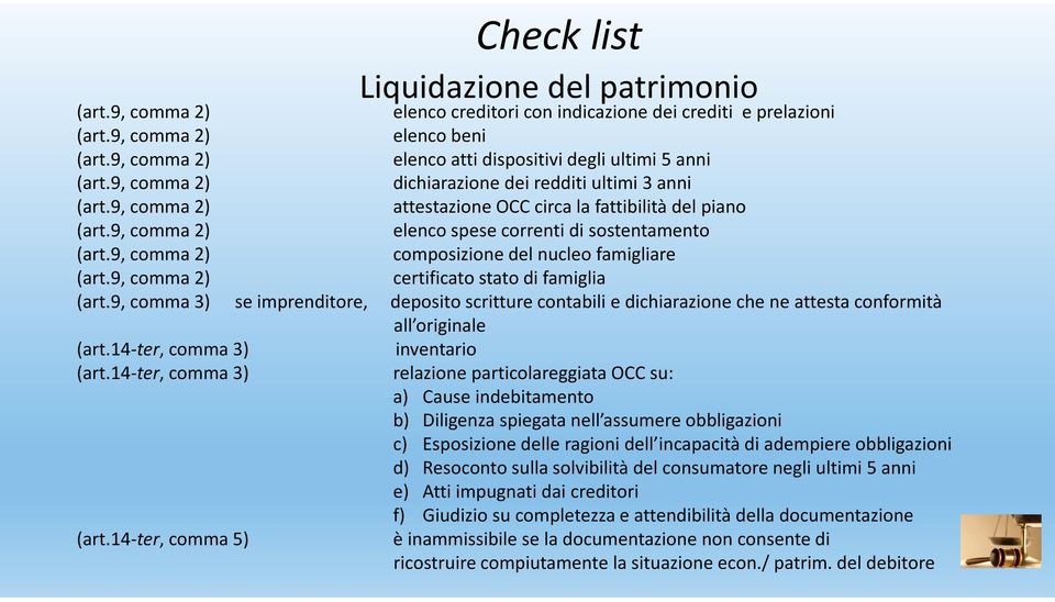 9, comma 2) elenco spese correnti di sostentamento (art.9, comma 2) composizione del nucleo famigliare (art.9, comma 2) certificato stato di famiglia (art.