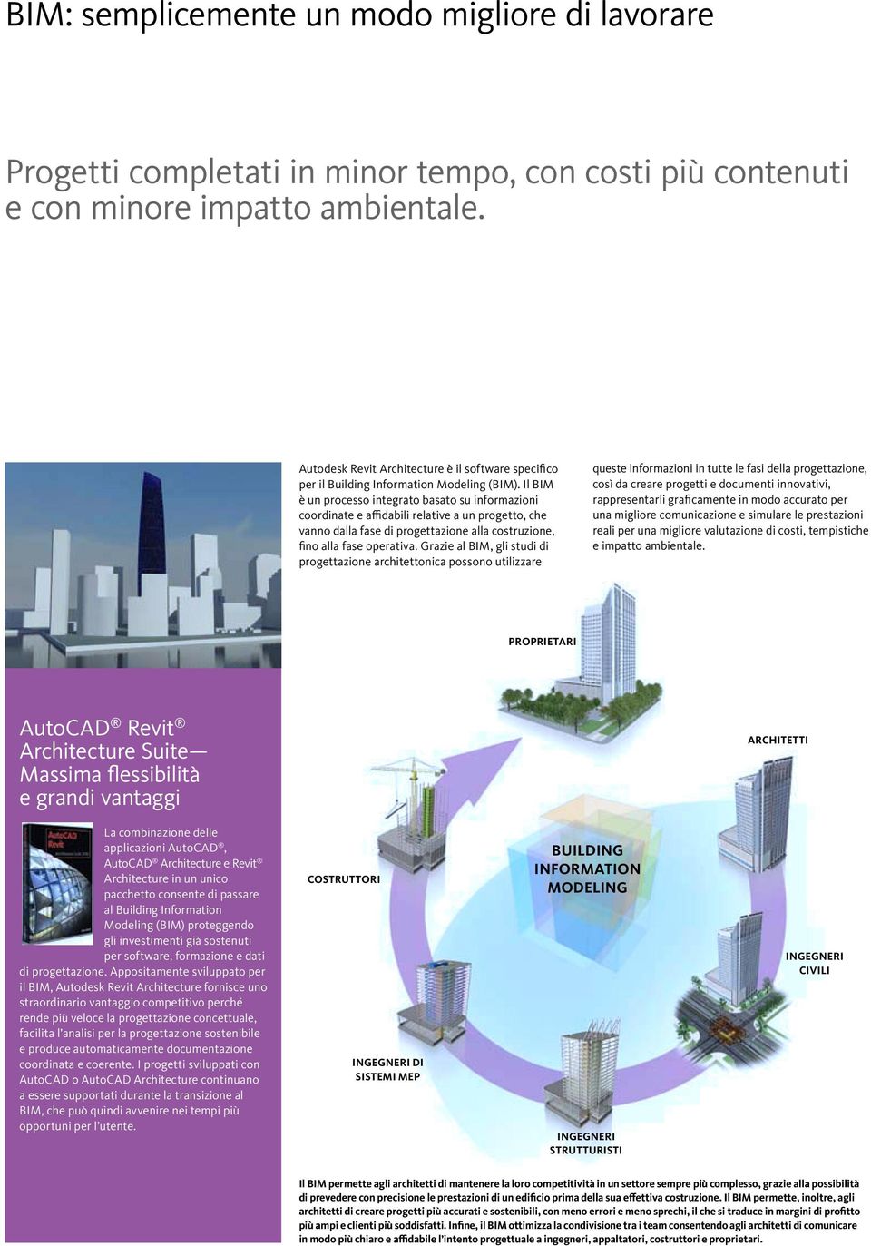 Il BIM è un processo integrato basato su informazioni coordinate e affidabili relative a un progetto, che vanno dalla fase di progettazione alla costruzione, fino alla fase operativa.