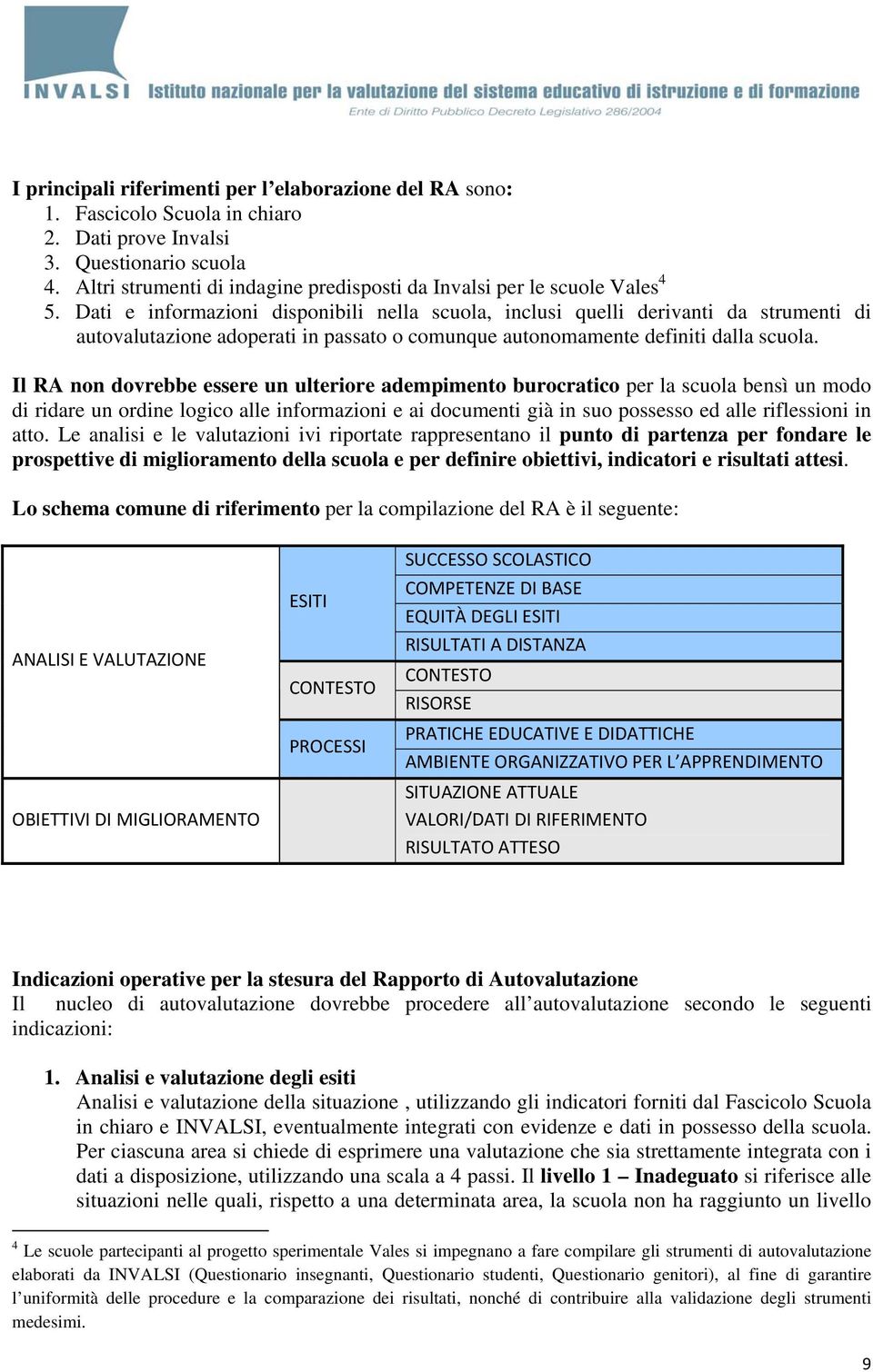 Il RA non dovrebbe essere un ulteriore adempimento burocratico per la scuola bensì un modo di ridare un ordine logico alle informazioni e ai documenti già in suo possesso ed alle riflessioni in atto.