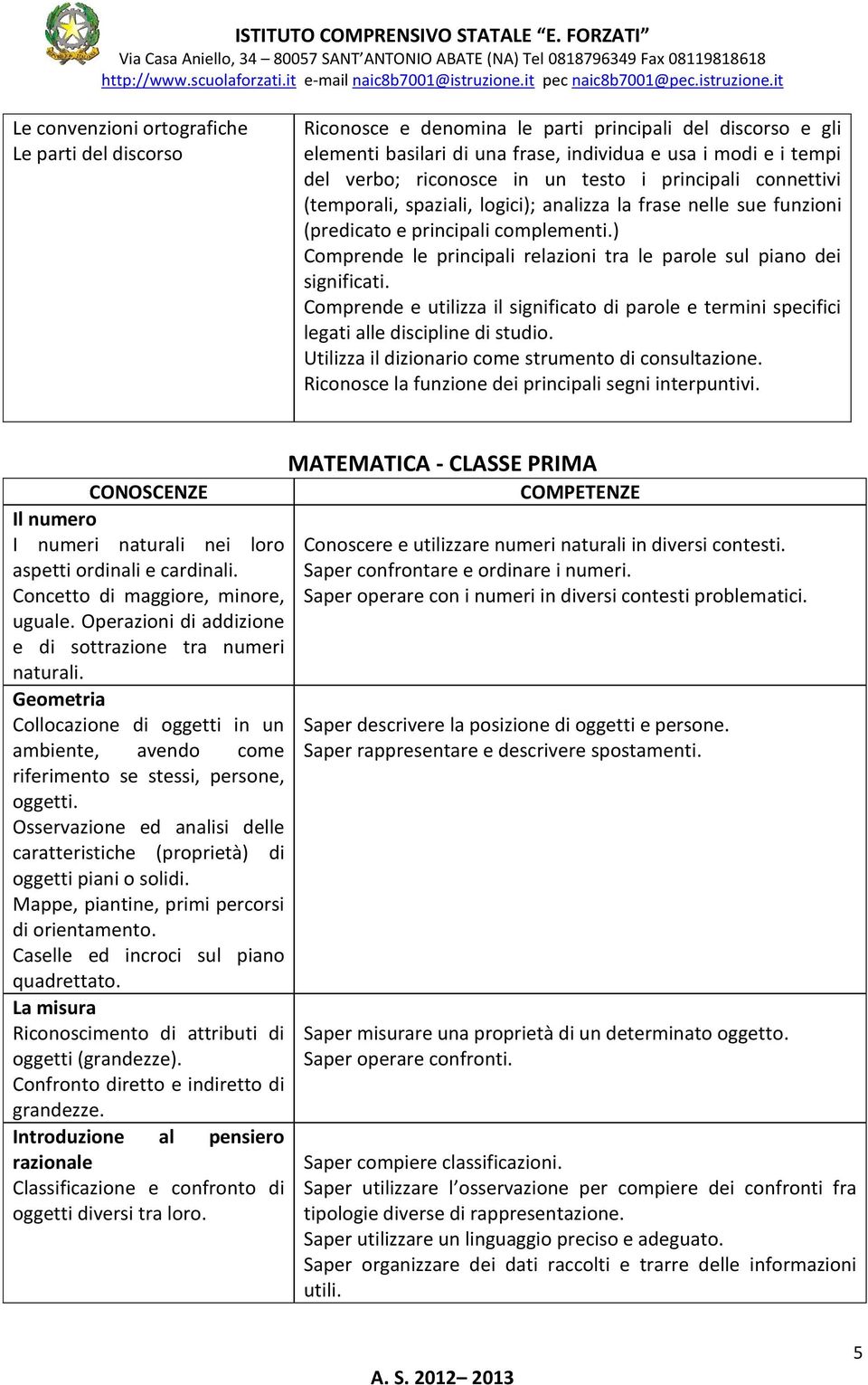 ) Comprende le principali relazioni tra le parole sul piano dei significati. Comprende e utilizza il significato di parole e termini specifici legati alle discipline di studio.