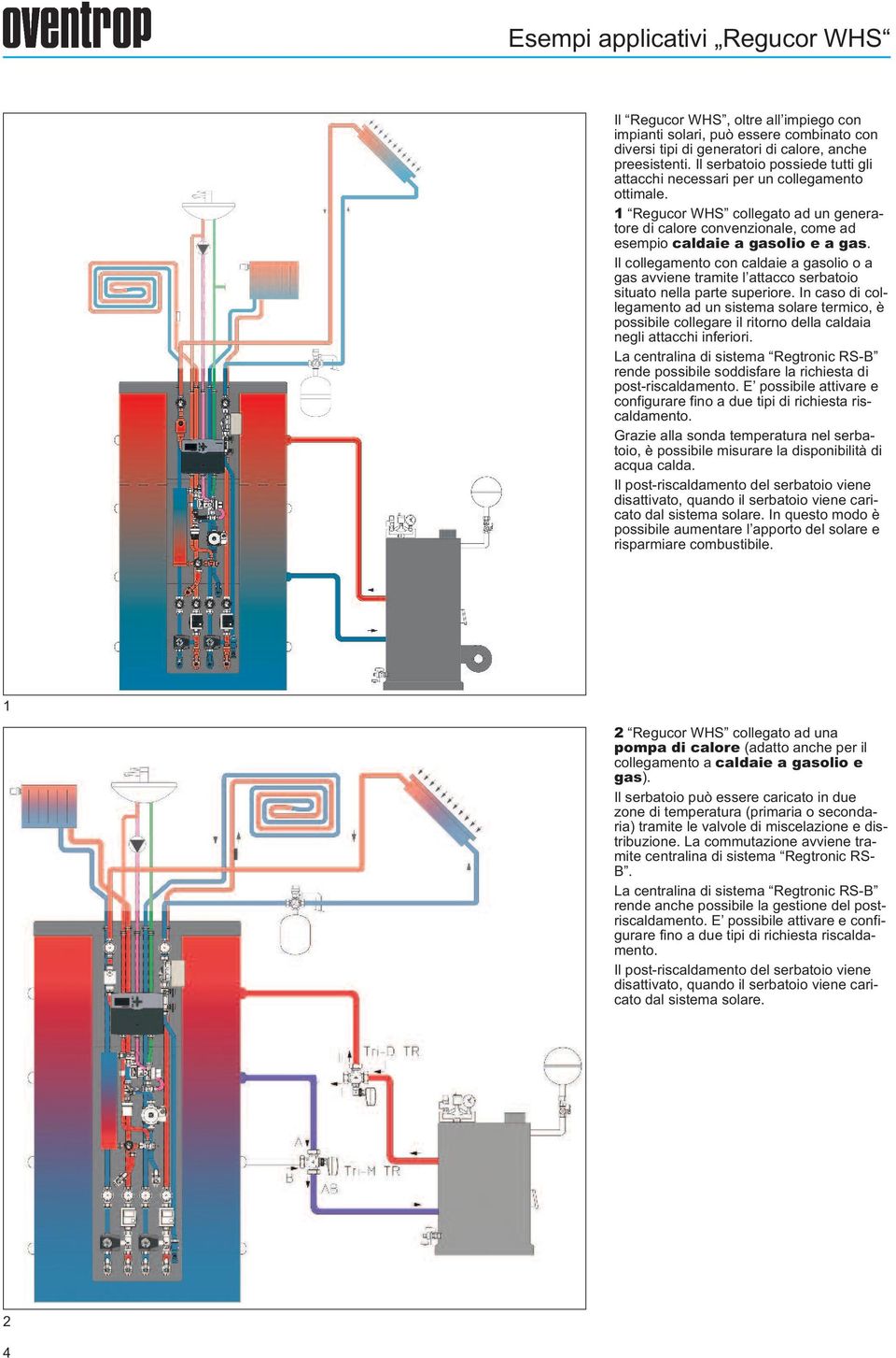 Il collegamento con caldaie a gasolio o a gas avviene tramite l attacco serbatoio situato nella parte superiore.