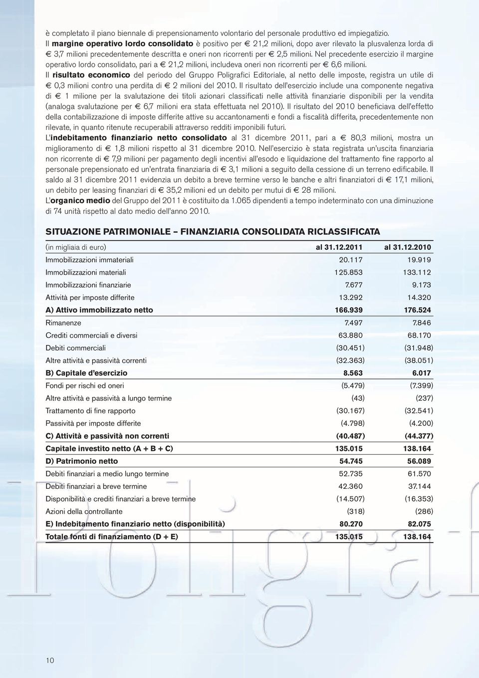 Nel precedente esercizio il margine operativo lordo consolidato, pari a 21,2 milioni, includeva oneri non ricorrenti per 6,6 milioni.