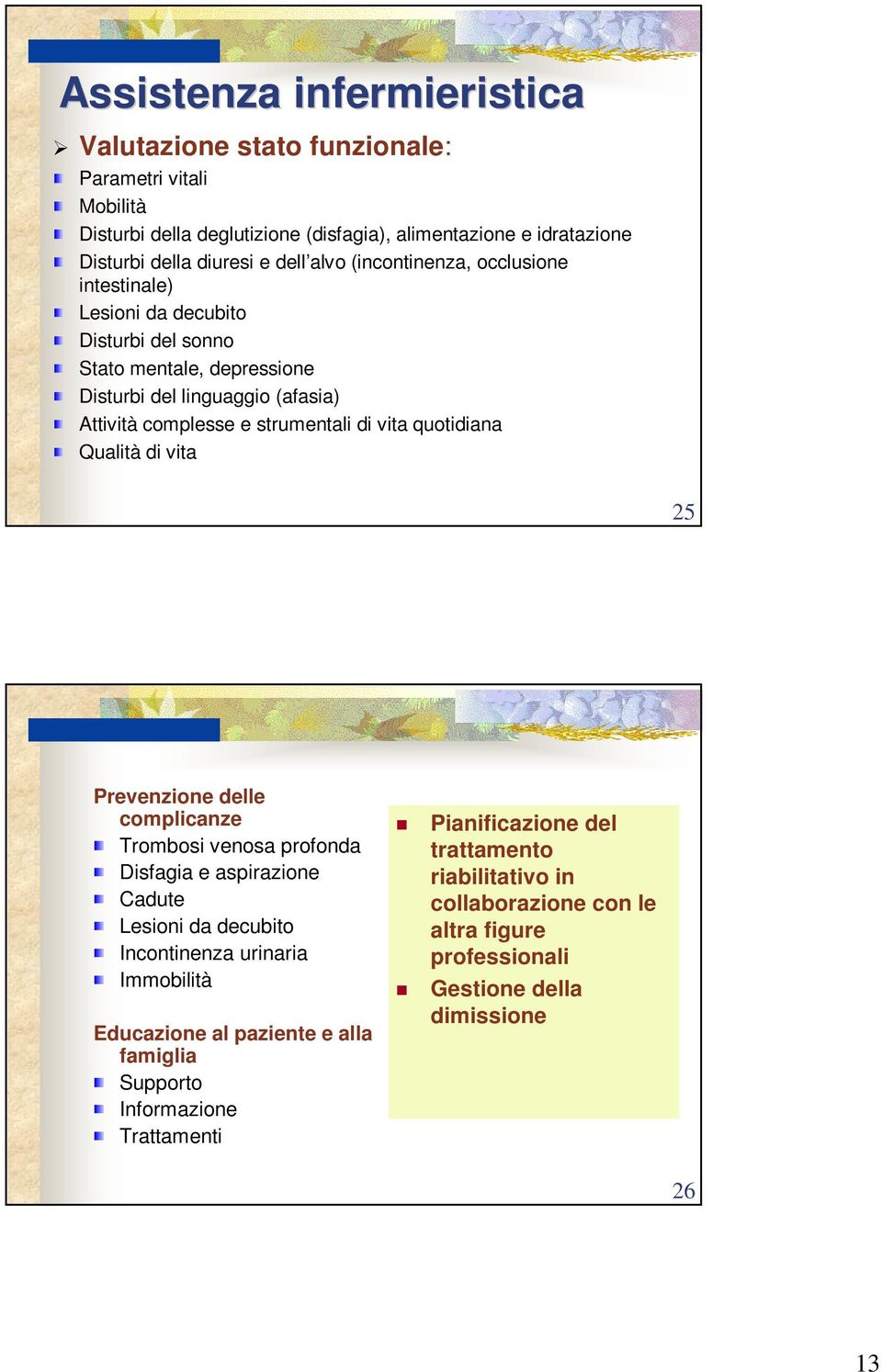 quotidiana Qualità di vita 25 Prevenzione delle complicanze Trombosi venosa profonda Disfagia e aspirazione Cadute Lesioni da decubito Incontinenza urinaria Immobilità Educazione al