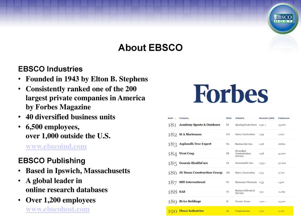 Magazine 40 diversified business units 6,500 employees, over 1,000 outside the U.S. www.