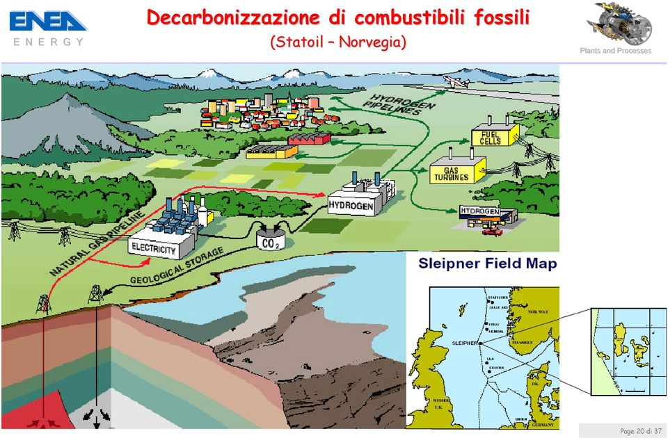 fossili (Statoil