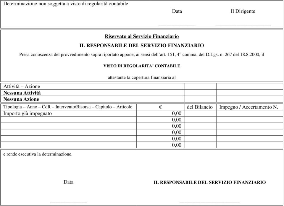 8.2000, il VISTO DI REGOLARITA CONTABILE Attività Azione Nessuna Attività Nessuna Azione attestante la copertura finanziaria al Tipologia Anno CdR