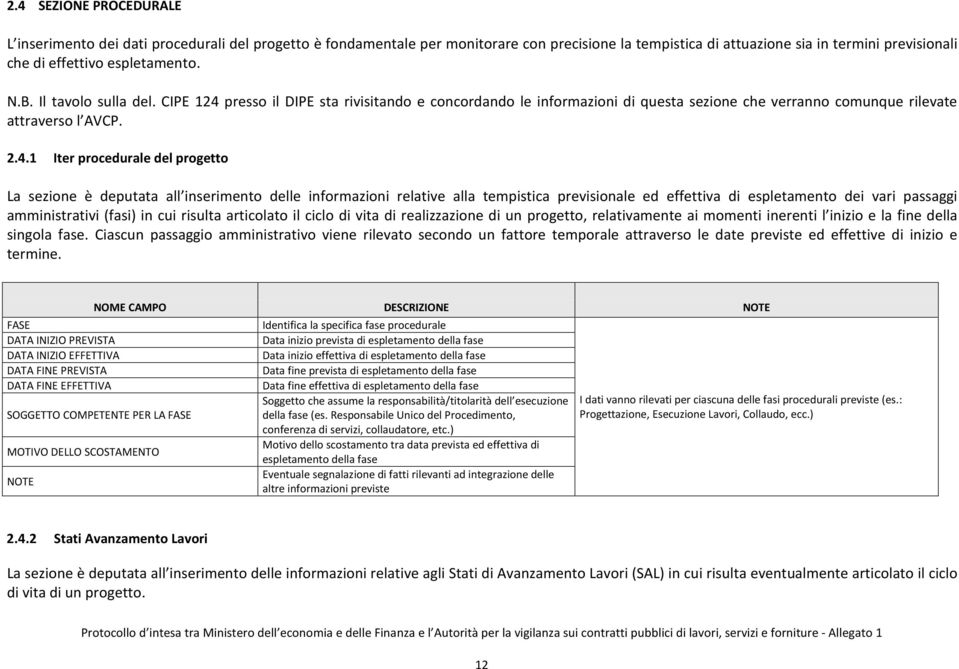 presso il DIPE sta rivisitando e concordando le informazioni di questa sezione che verranno comunque rilevate attraverso l AVCP. 2.4.