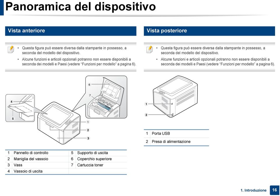 Questa figura può essere diversa dalla stampante in possesso, a seconda del modello del dispositivo.