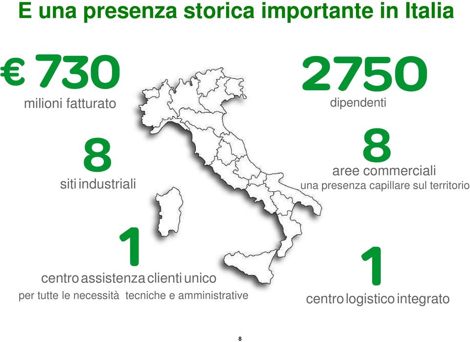 capillare sul territorio centro assistenza clienti unico per