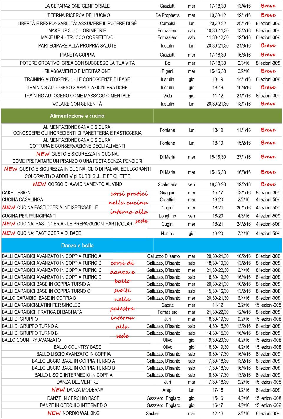 PROPRIA SALUTE Iustulin lun 20,30-21,30 21/3/16 Breve PIANETA COPPIA Graziutti mer 17-18,30 16/3/16 Breve POTERE CREATIVO: CREA CON SUCCESSO LA TUA VITA Bo mer 17-18,30 9/3/16 8 lezioni-30