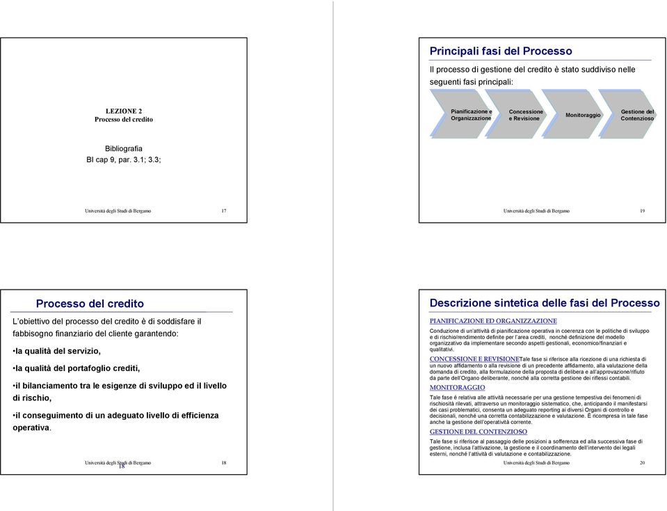 3; Università degli Studi di Bergamo 17 Università degli Studi di Bergamo 19 Processo del credito L obiettivo del processo del credito è di soddisfare il fabbisogno finanziario del cliente