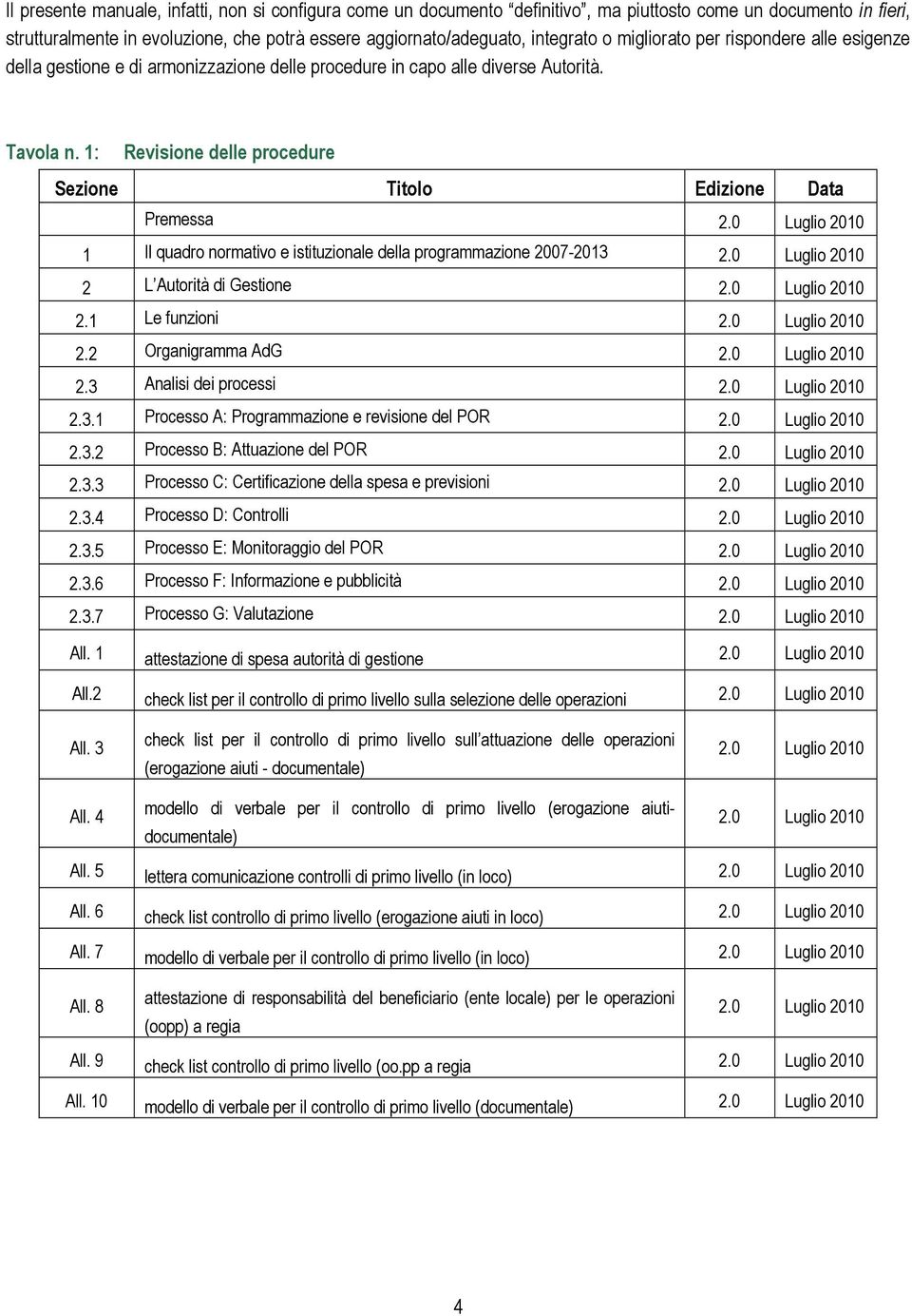 1: Revisione delle procedure Sezione Titolo Edizione Data Premessa 2.0 Luglio 2010 1 Il quadro normativo e istituzionale della programmazione 2007-2013 2.0 Luglio 2010 2 L Autorità di Gestione 2.