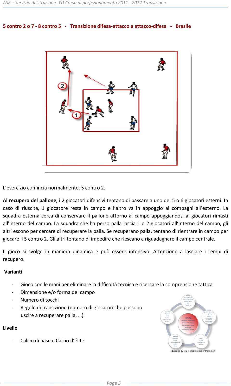 La squadra esterna cerca di conservare il pallone attorno al campo appoggiandosi ai giocatori rimasti all interno del campo.