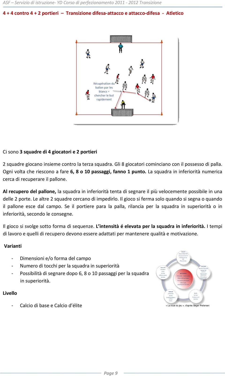 Al recupero del pallone, la squadra in inferiorità tenta di segnare il più velocemente possibile in una delle 2 porte. Le altre 2 squadre cercano di impedirlo.