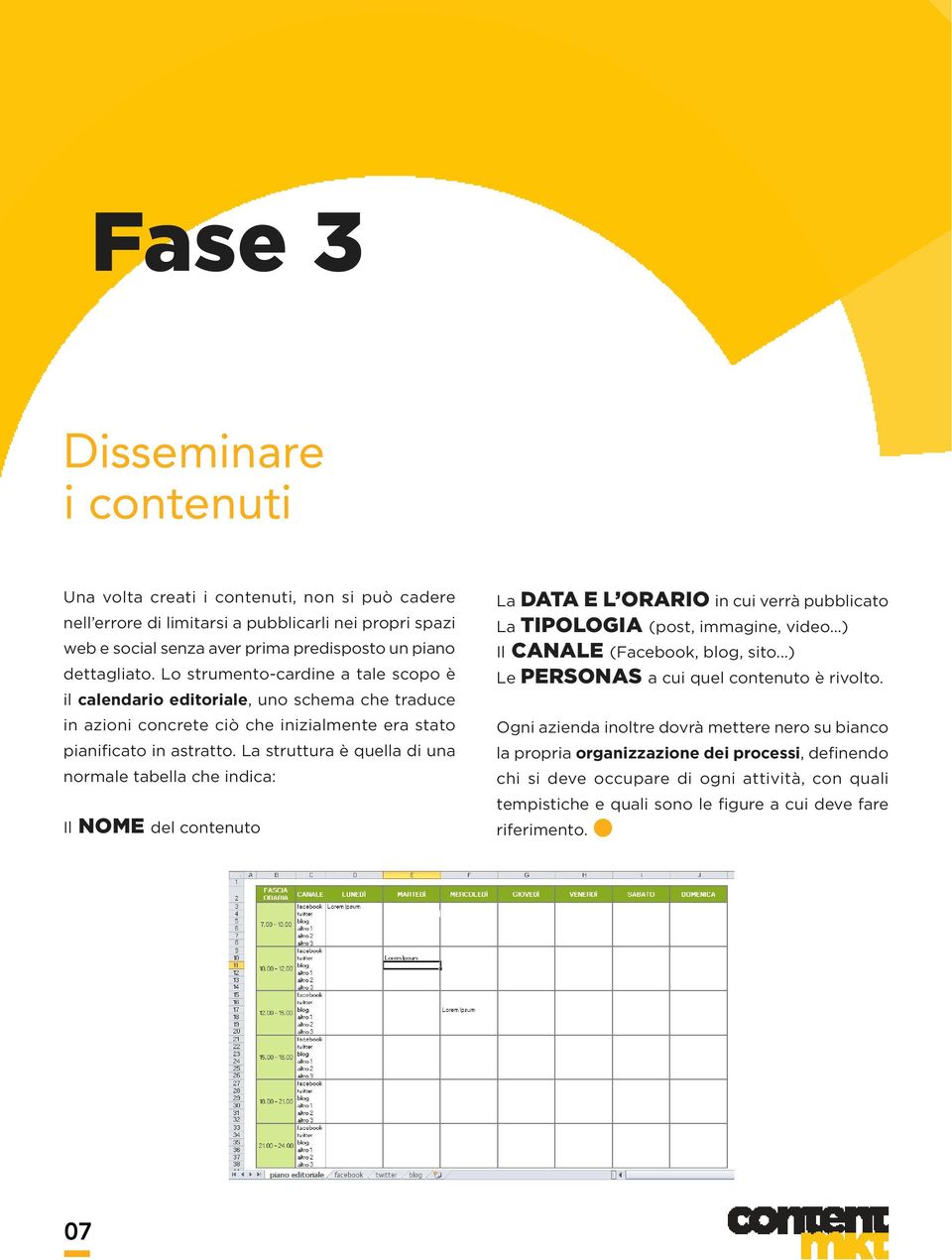 La struttura è quella di una normale tabella che indica: Il NOME del contenuto La DATA E L ORARIO in cui verrà pubblicato La TIPOLOGIA (post, immagine, video...) Il CANALE (Facebook, blog, sito.