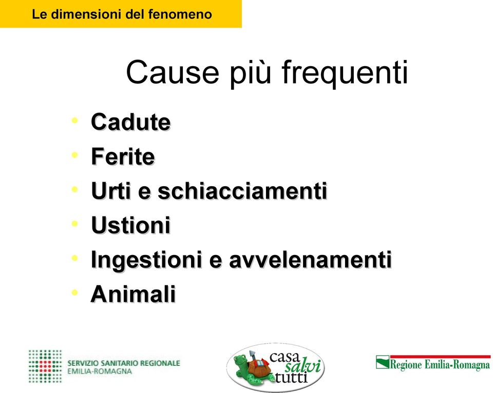 Ferite Urti e schiacciamenti