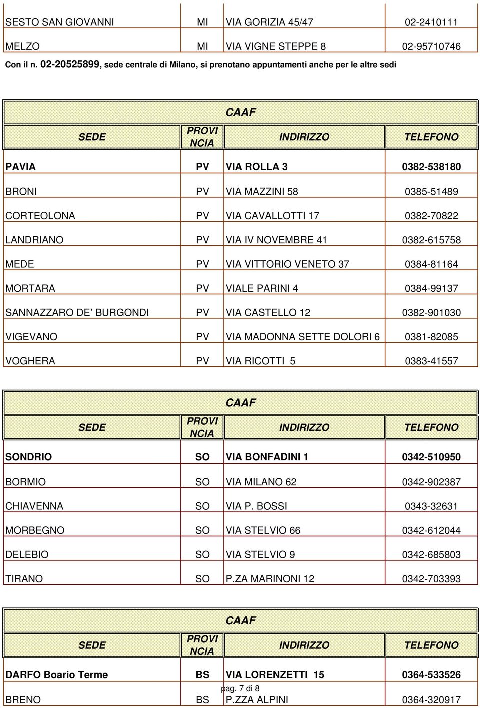 LANDRIANO PV VIA IV NOVEMBRE 41 0382-615758 MEDE PV VIA VITTORIO VENETO 37 0384-81164 MORTARA PV VIALE PARINI 4 0384-99137 SANNAZZARO DE BURGONDI PV VIA CASTELLO 12 0382-901030 VIGEVANO PV VIA