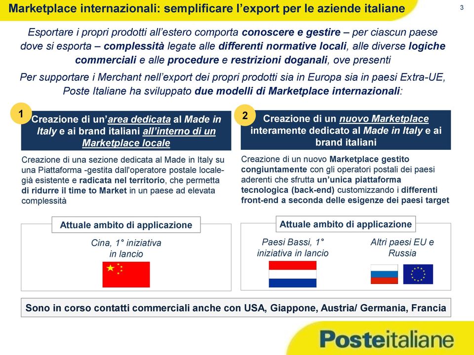 paesi Extra-UE, Poste Italiane ha sviluppato due modelli di Marketplace internazionali: 1 Creazione di un area dedicata al Made in Italy e ai brand italiani all interno di un Marketplace locale