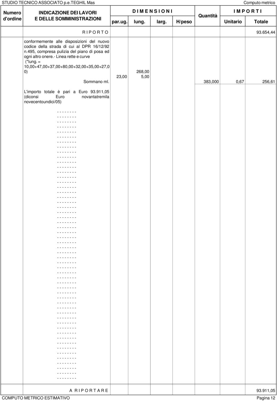 = 10,00+47,00+37,00+80,00+32,00+35,00+27,0 0) 268,00 23,00 5,00 Sommano ml.