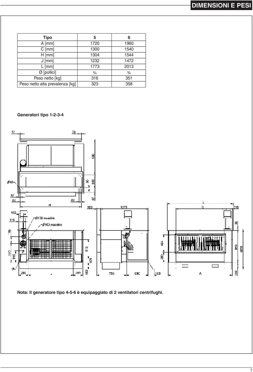 316 351 Peso netto alta prevalenza [kg] 323 358 Generatori tipo 1-2-3-4