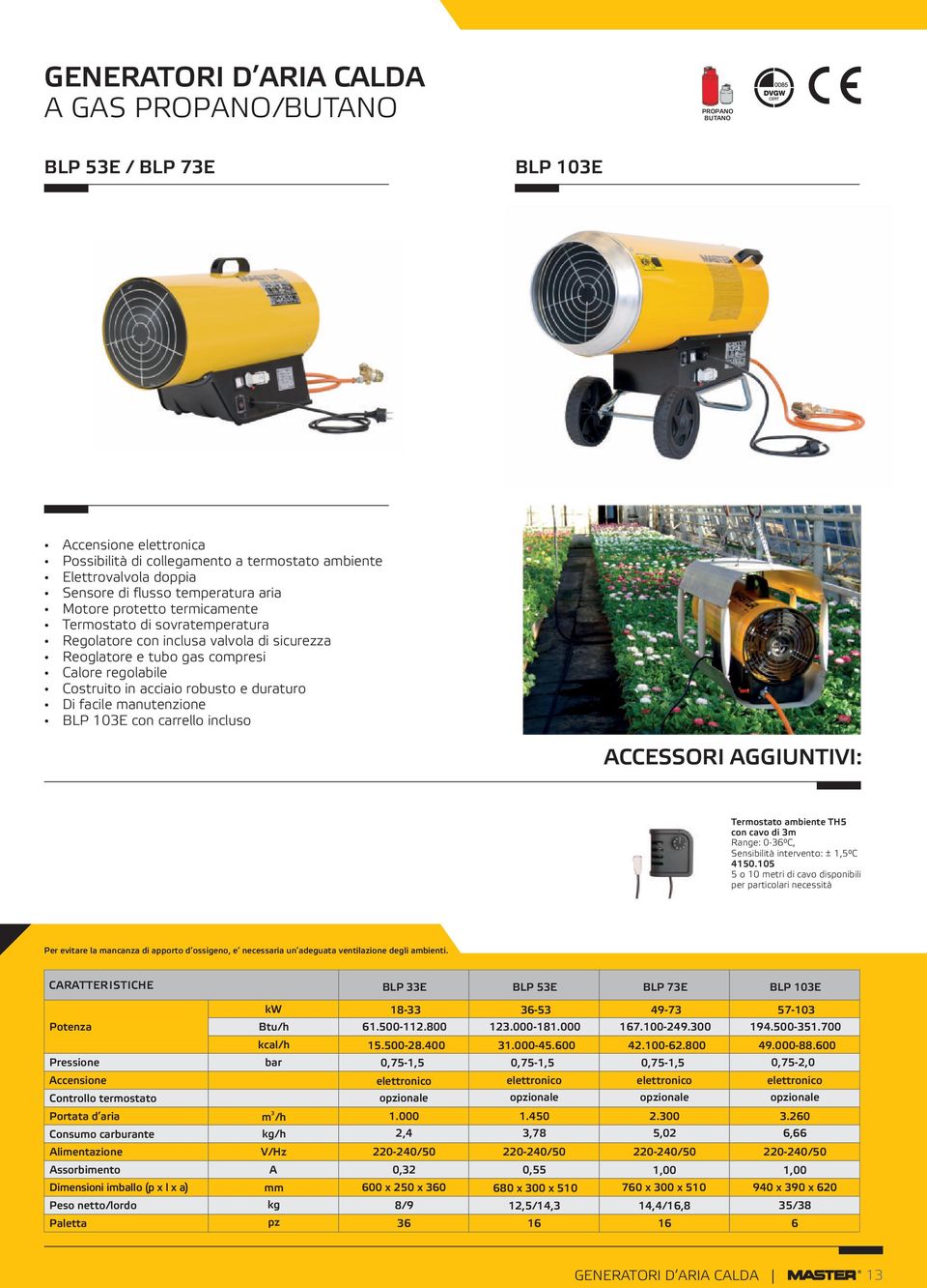 e duraturo Di facile manutenzione BLP 10E con carrello incluso Termostato ambiente TH5 con cavo di m Range: 0-6 C, Sensibilità intervento: ± 1,5 C 4150.