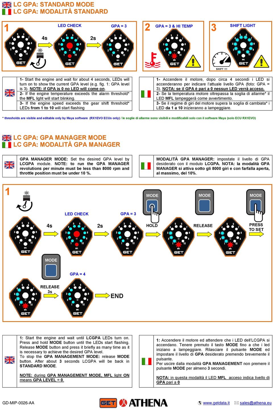 3- If the engine speed exceeds the gear shift threshold* LEDs from 1 to 10 will start flashing 1- Accendere il motore, dopo circa 4 secondi i LED si accenderanno per indicare l attuale livello GPA