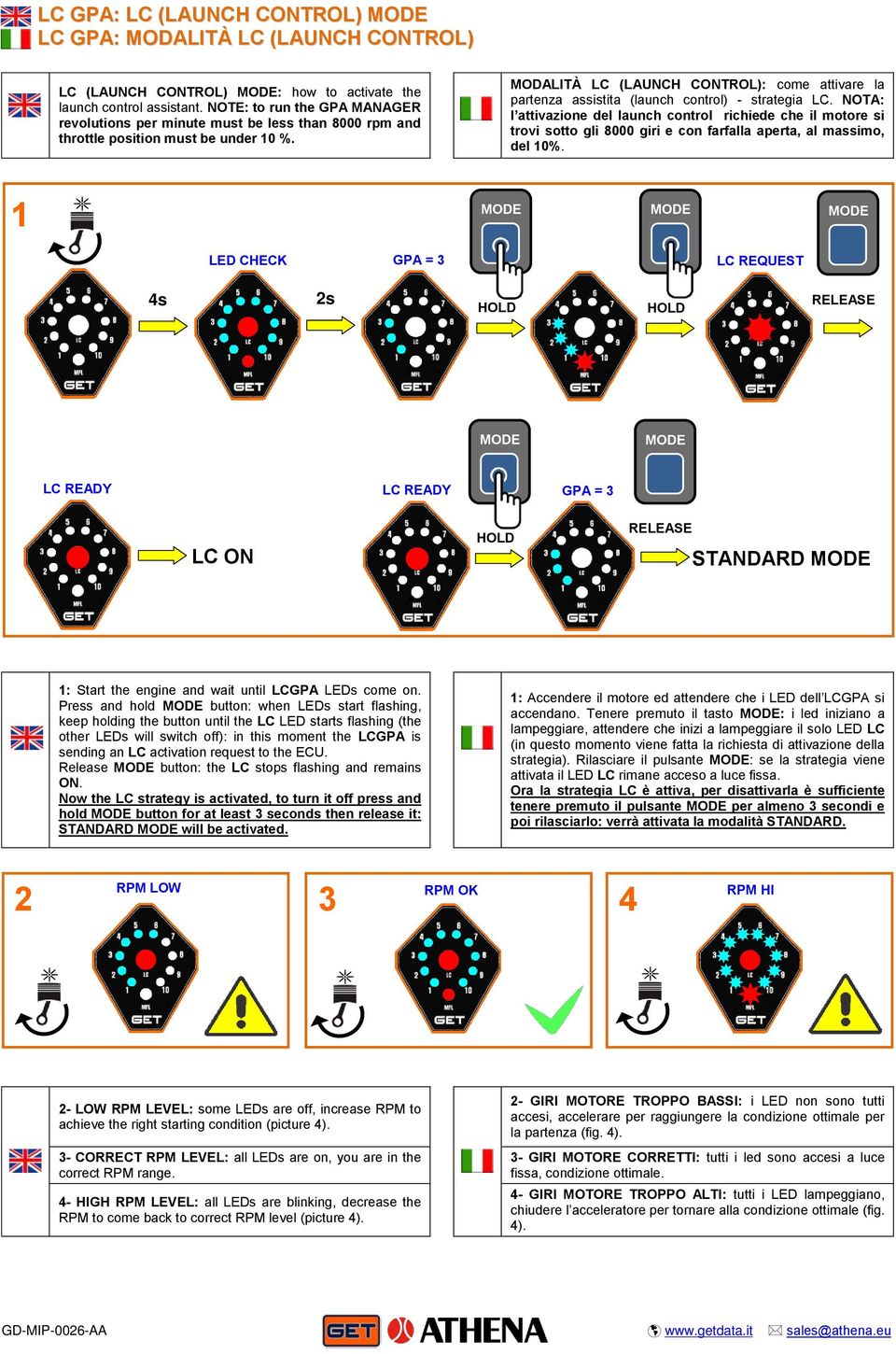 MODALITÀ LC (LAUNCH CONTROL): come attivare la partenza assistita (launch control) - strategia LC.