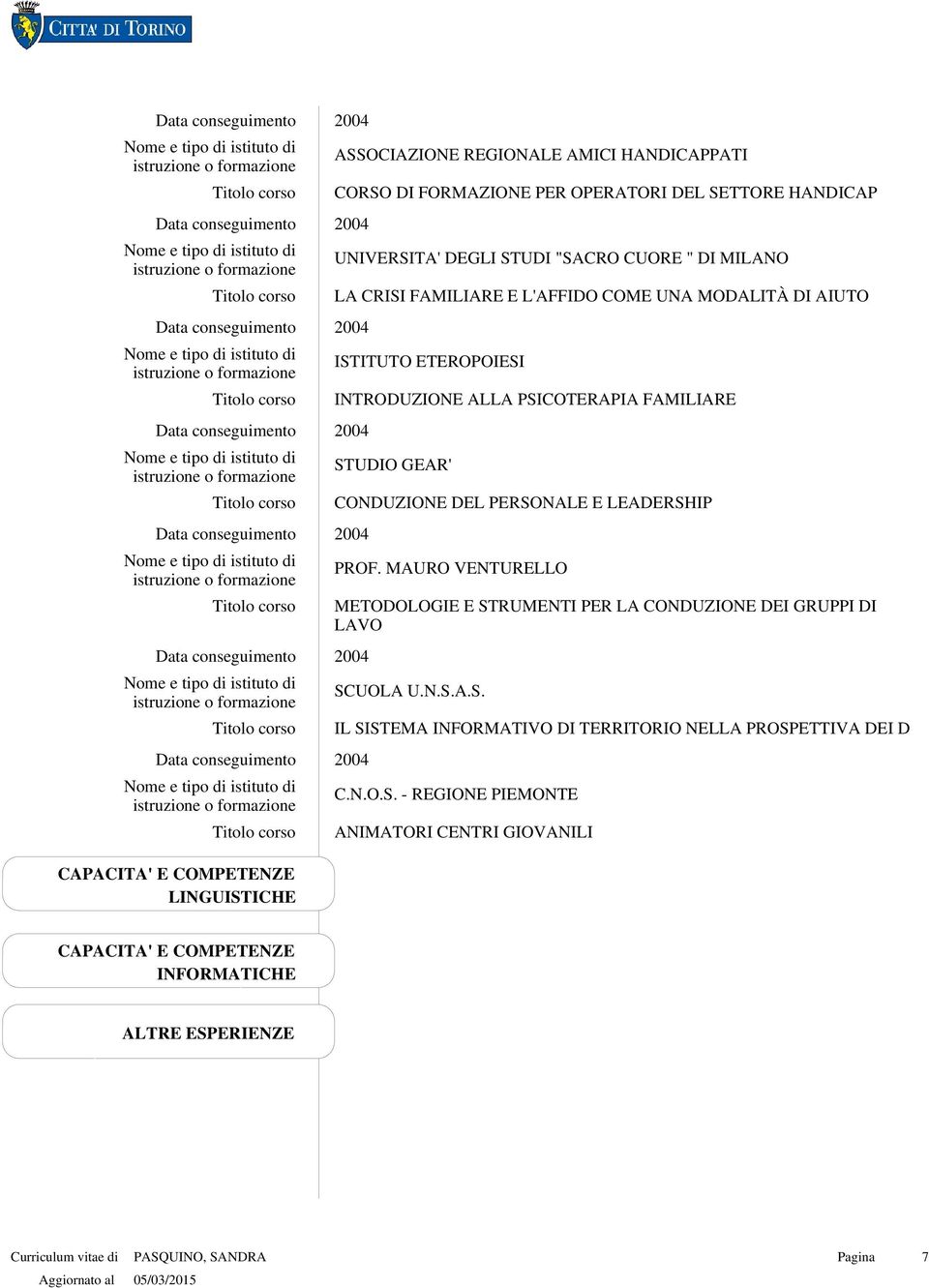 LEADERSHIP PROF. MAURO VENTURELLO METODOLOGIE E STRUMENTI PER LA CONDUZIONE DEI GRUPPI DI LAVO SCUOLA U.N.S.A.S. IL SISTEMA INFORMATIVO DI TERRITORIO NELLA PROSPETTIVA DEI D C.