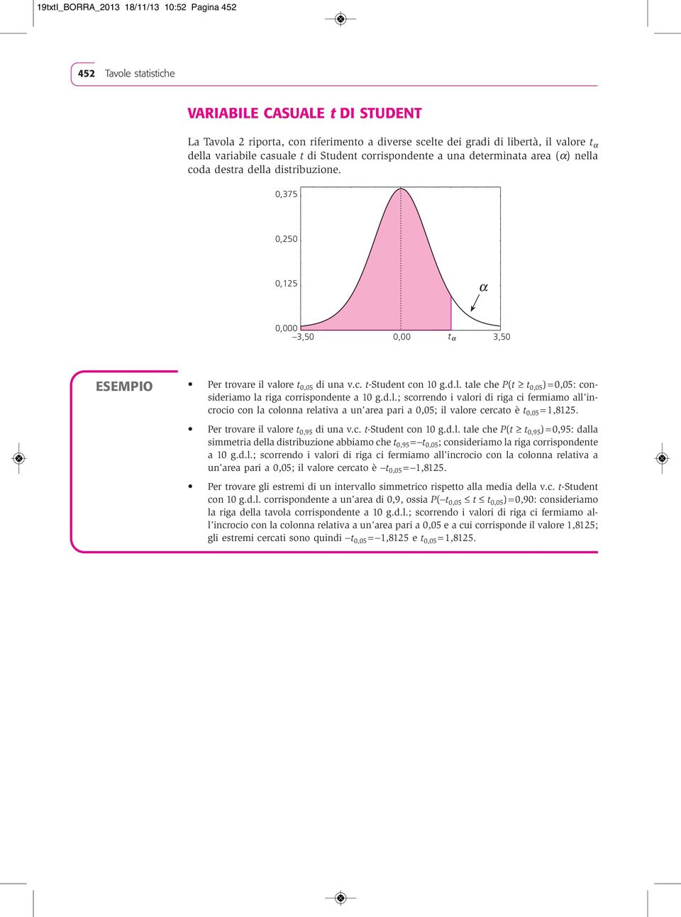 c. t-student con 10 g.d.l. tale che P(t t 0,05 ) = 0,05: consideriamo la riga corrispondente a 10 g.d.l.; scorrendo i valori di riga ci fermiamo all incrocio con la colonna relativa a un area pari a 0,05; il valore cercato è t 0,05 = 1,8125.