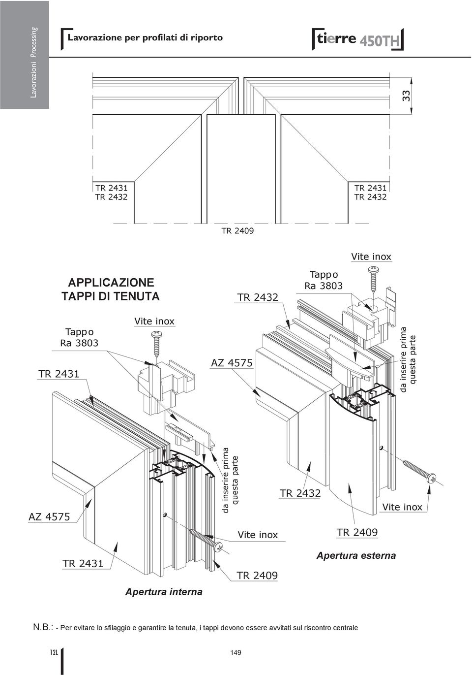 inserire prima questa parte TR 2432 Vite inox Vite inox TR 2409 TR 2431 TR 2409 Apertura esterna Apertura