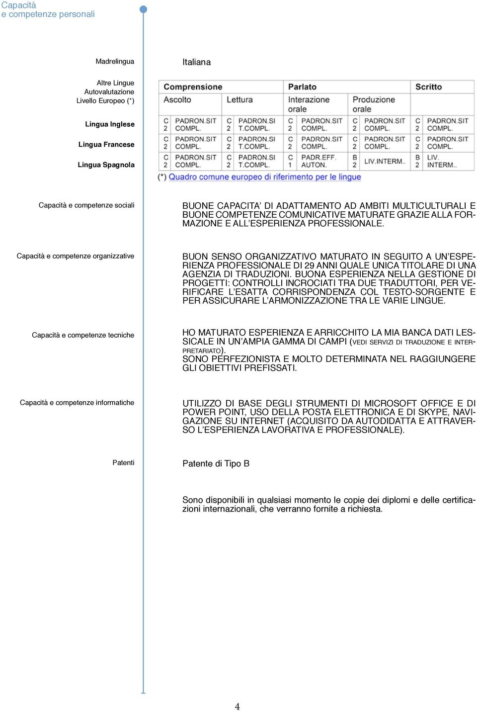 Capacità e competenze organizzative BUON SENSO ORGANIZZATIVO MATURATO IN SEGUITO A UN ESPE- RIENZA PROFESSIONALE DI 29 ANNI QUALE UNICA TITOLARE DI UNA AGENZIA DI TRADUZIONI.