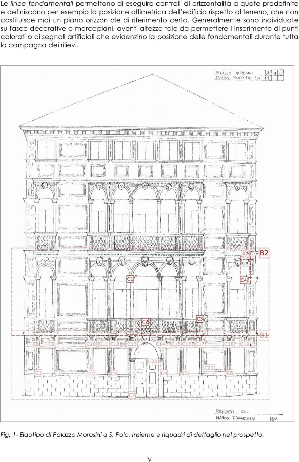 Generalmente sono individuate su fasce decorative o marcapiani, aventi altezza tale da permettere l inserimento di punti colorati o di segnali