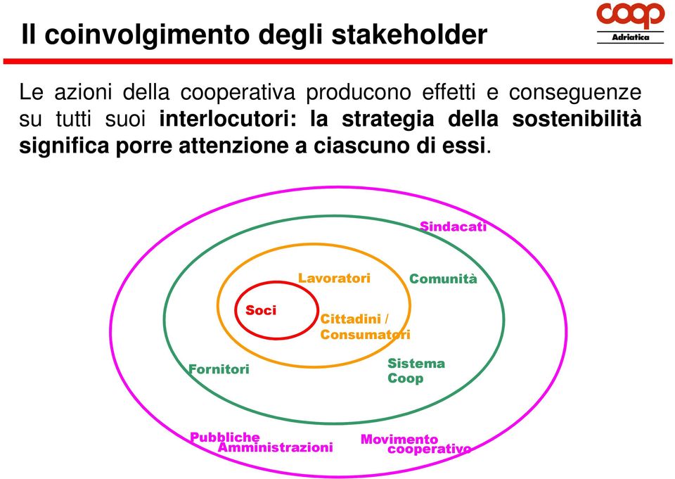 porre attenzione a ciascuno di essi.