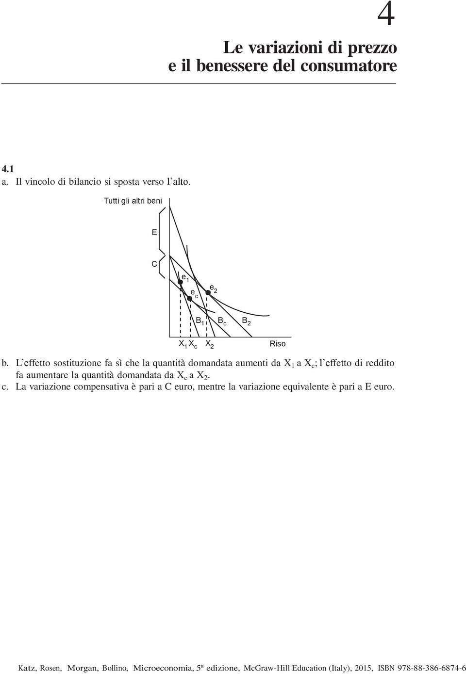 L effetto sostituzione fa sì che la quantità domandata aumenti da X 1 a X c ; l effetto di reddito fa aumentare la