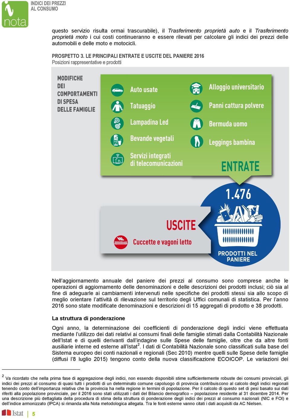 LE PRINCIPALI ENTRATE E USCITE DEL PANIERE 2016 Posizioni rappresentative e prodotti Nell aggiornamento annuale del paniere dei prezzi al consumo sono comprese anche le operazioni di aggiornamento