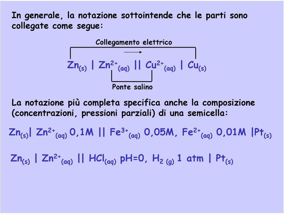 anche la composizione (concentrazioni, pressioni parziali) di una semicella: Zn (s) Zn 2+ (aq)
