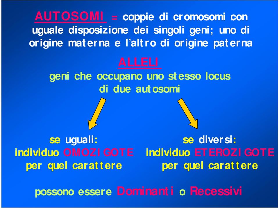 stesso locus di due autosomi se uguali: individuo OMOZIGOTE per quel carattere se