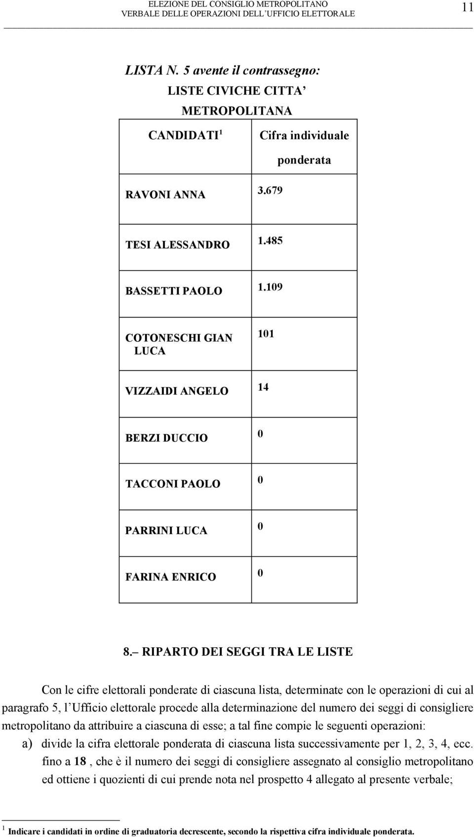 RIPARTO DEI SEGGI TRA LE LISTE Con le cifre elettorali ponderate di ciascuna lista, determinate con le operazioni di cui al paragrafo 5, l Ufficio elettorale procede alla determinazione del numero