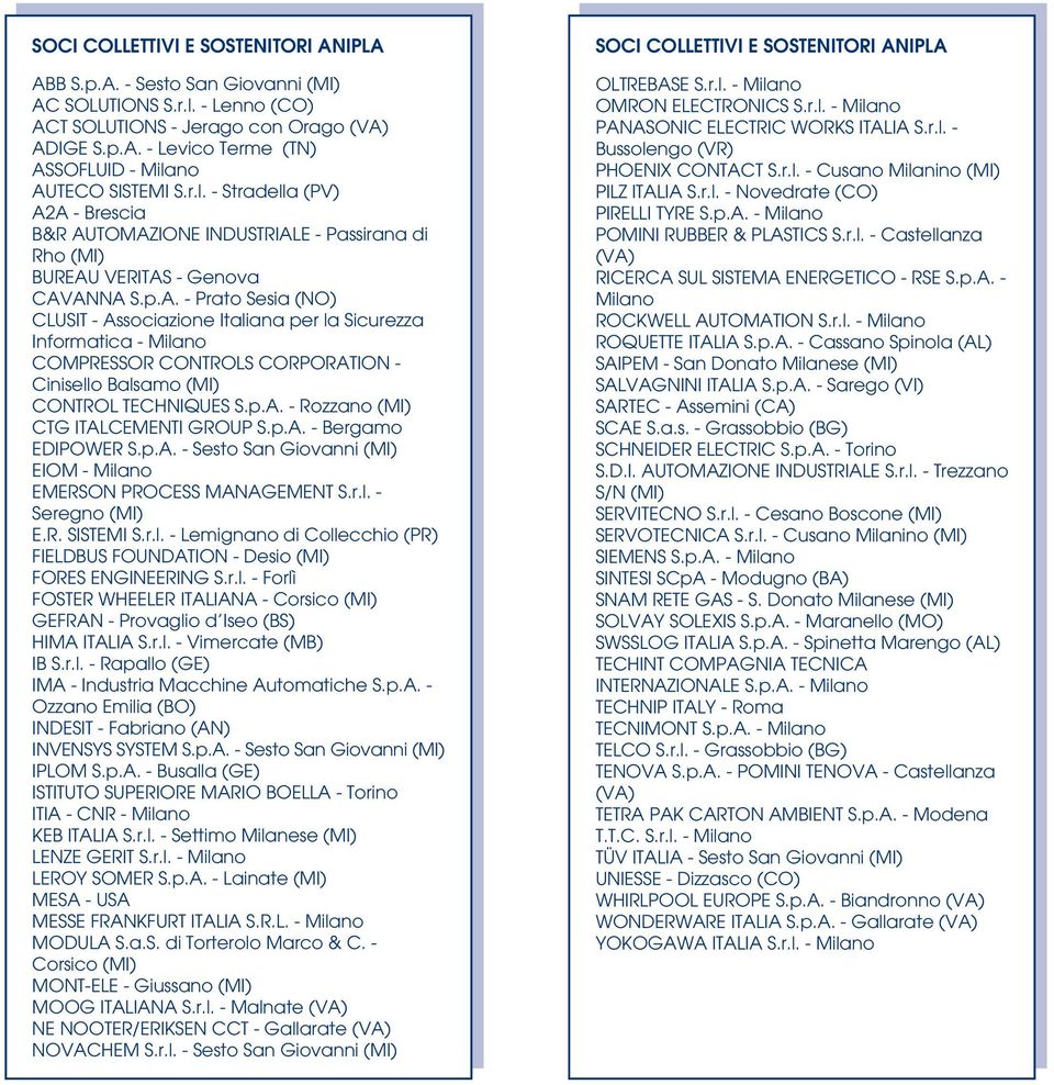 p.A. - Rozzano (MI) CTG ITALCEMENTI GROUP S.p.A. - Bergamo EDIPOWER S.p.A. - Sesto San Giovanni (MI) EIOM - Milano EMERSON PROCESS MANAGEMENT S.r.l. - Seregno (MI) E.R. SISTEMI S.r.l. - Lemignano di Collecchio (PR) FIELDBUS FOUNDATION - Desio (MI) FORES ENGINEERING S.